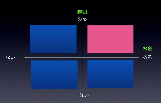 スクリーンショット 2014 02 15 11 58 38