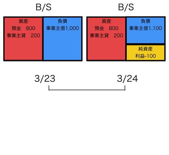 スクリーンショット 2015 03 24 11 44 16