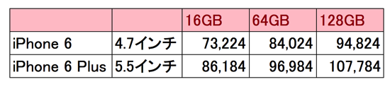 スクリーンショット 2014 09 10 8 25 06