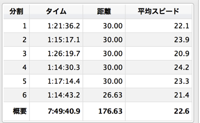 スクリーンショット 2013 06 29 19 32 15