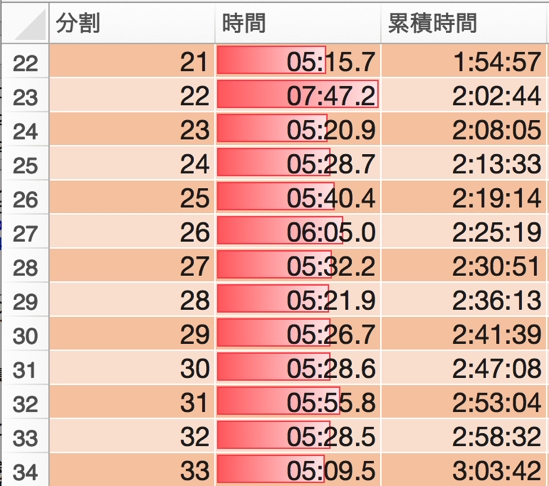 スクリーンショット 2015 03 17 10 37 32