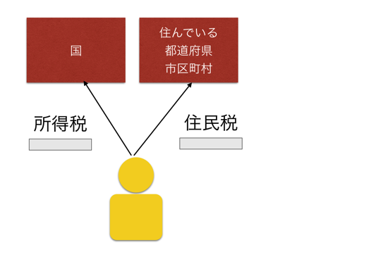 スクリーンショット 2014 09 17 8 46 11