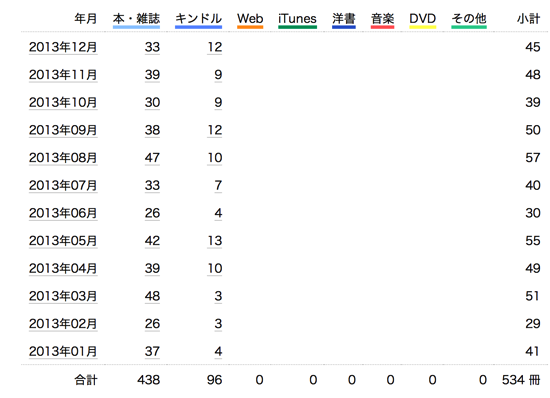 スクリーンショット 2014 06 27 8 45 43