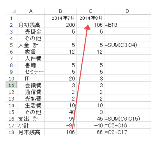 スクリーンショット 2014 07 05 6 54 13