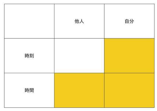 スクリーンショット 2015 04 20 13 20 13