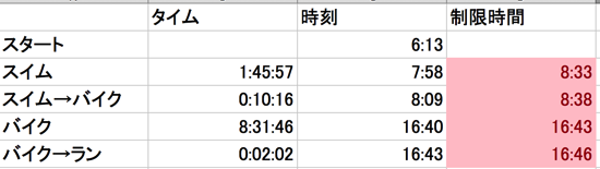 スクリーンショット 2014 08 27 11 43 05