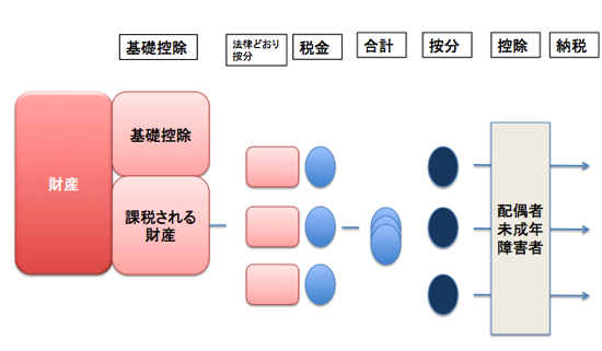 スクリーンショット 2015 01 13 12 18 08