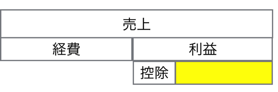 スクリーンショット 2014 05 16 10 20 22