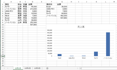 スクリーンショット 2013 10 09 10 40 06