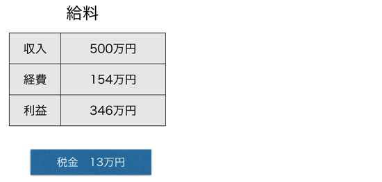 スクリーンショット 2014 03 05 9 32 29