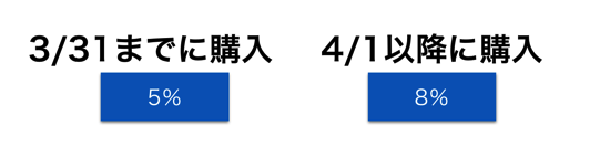 スクリーンショット 2014 02 19 8 42 43