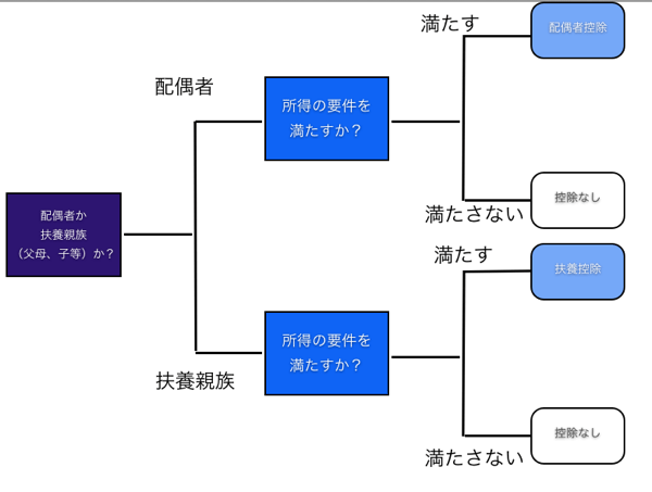 スクリーンショット 2011 11 01 9 27 41