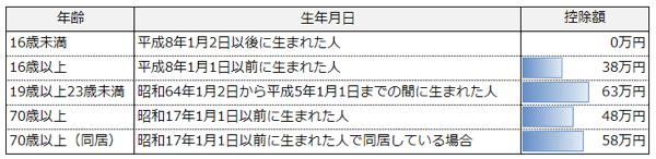 スクリーンショット 2011 11 01 9 51 21