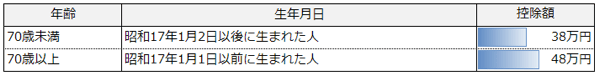 スクリーンショット 2011 11 01 9 51 27