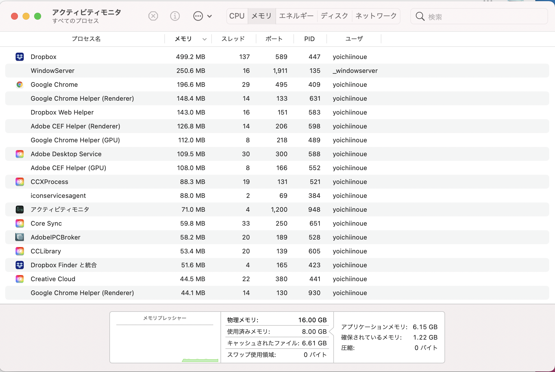 M1チップMacBook Air メモリ8GBと16GBの比較 | 独立を楽しくするブログ