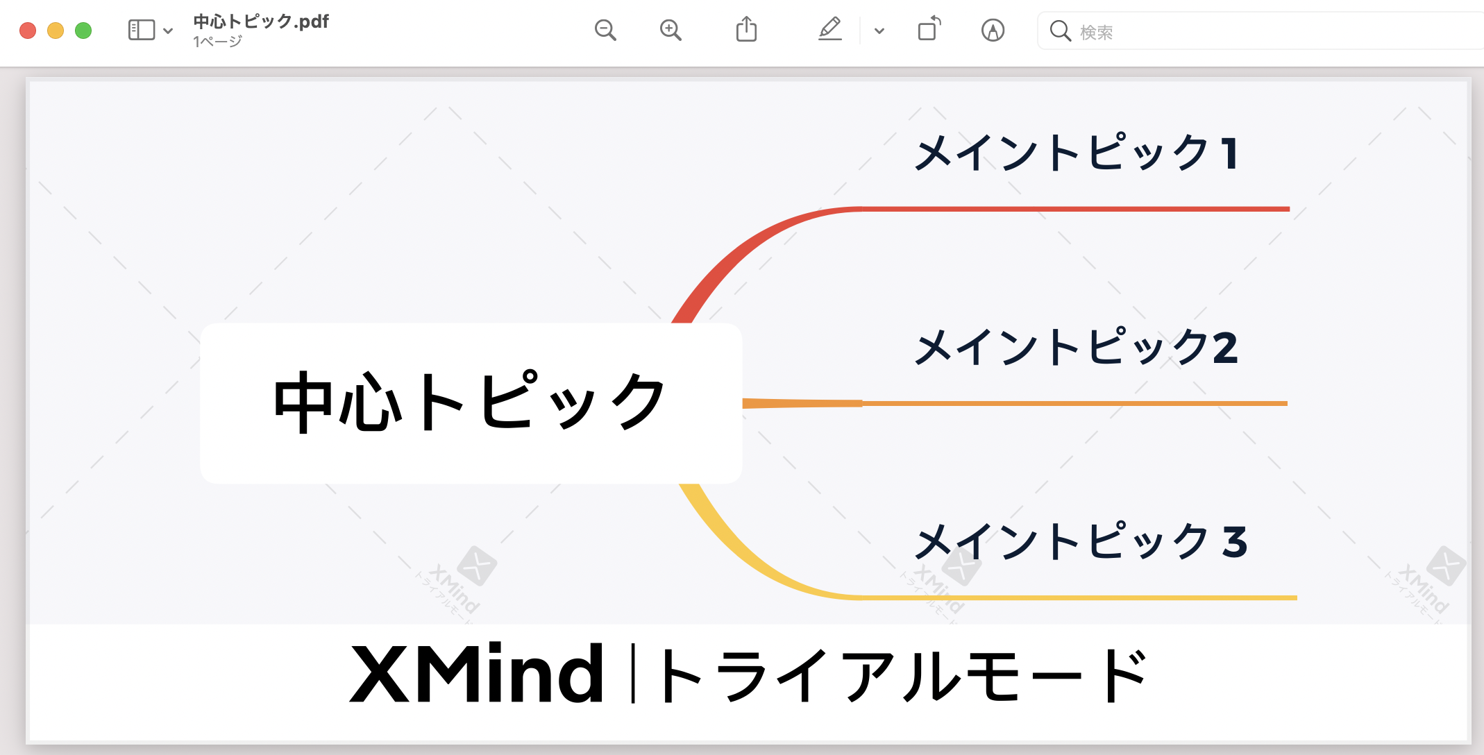 マインドマップ入門 Xmind とxmind 8の比較 Ex It