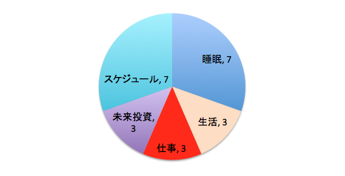 スクリーンショット 2014 08 18 8 23 06