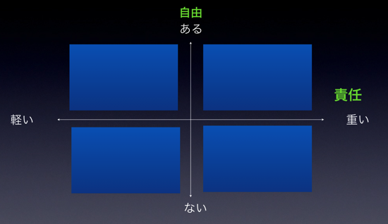 スクリーンショット 2014 02 15 12 27 43