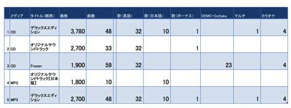 スクリーンショット 2014 05 13 21 06 18