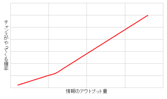 スクリーンショット 2014 04 22 17 47 53