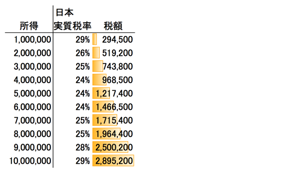 スクリーンショット 2014 06 14 8 57 59