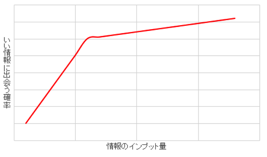 スクリーンショット 2014 04 22 17 27 41