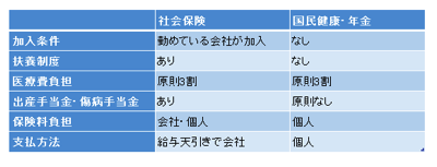 スクリーンショット 2014 07 30 8 25 26