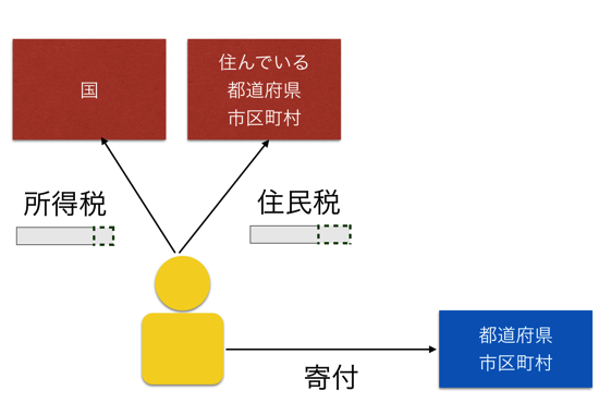 スクリーンショット 2014 09 17 8 49 07