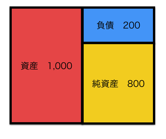 スクリーンショット 2015 03 24 11 05 39