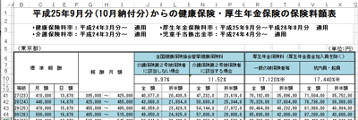 スクリーンショット 2013 09 25 15 21 18