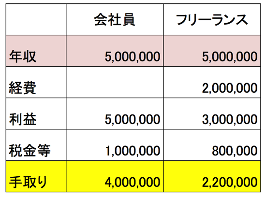 スクリーンショット 2014 05 23 8 48 27