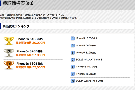 スクリーンショット 2014 10 03 11 35 54