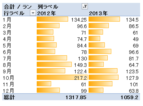 スクリーンショット 2013 12 09 8 32 55