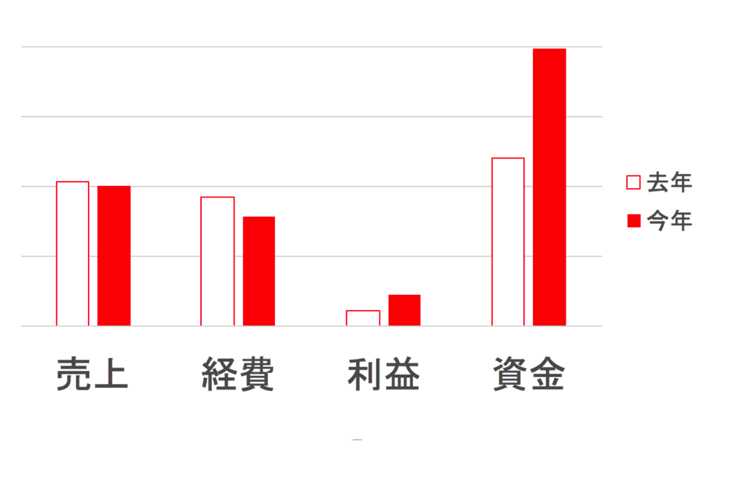 スクリーンショット 2015 05 02 16 25 08