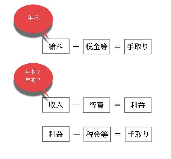 スクリーンショット 2014 05 23 8 03 19