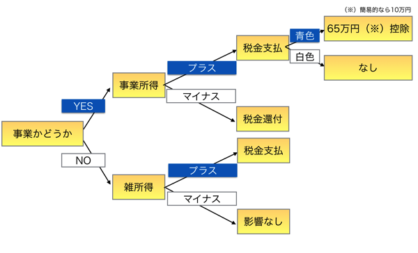 スクリーンショット 2014 03 05 11 17 31