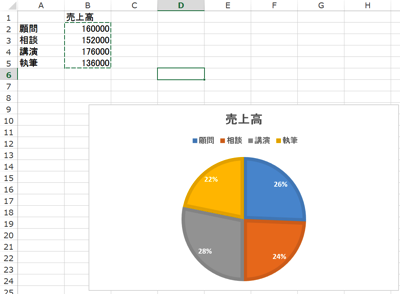 スクリーンショット 2014 07 24 9 47 48