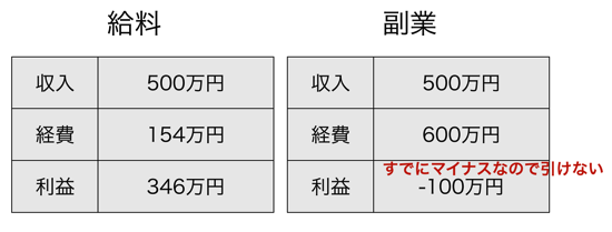 スクリーンショット 2014 03 05 11 26 49