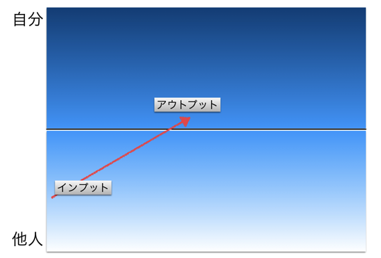 スクリーンショット 2015 05 18 8 42 19