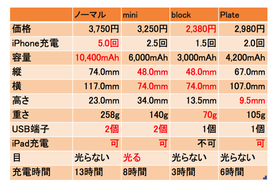 スクリーンショット 2015 01 15 8 42 02