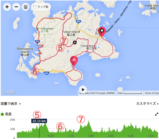 スクリーンショット 2015 06 17 15 02 13