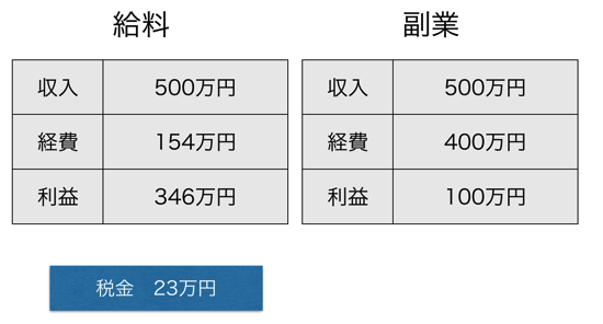 スクリーンショット 2014 03 05 9 32 47