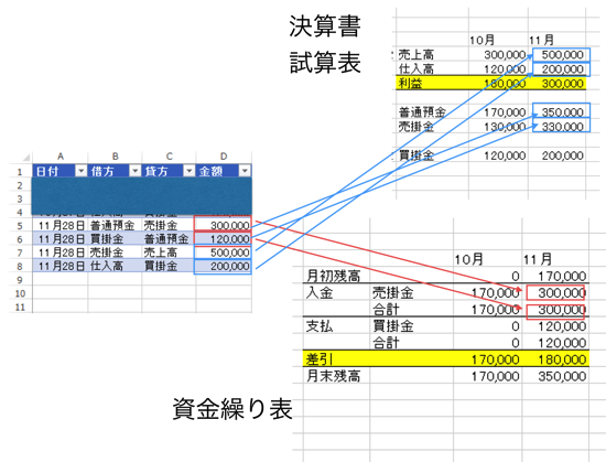 スクリーンショット 2014 12 01 13 10 10