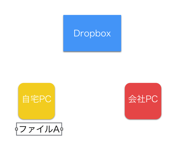 スクリーンショット 2014 06 22 6 33 20