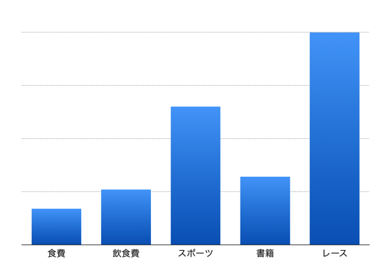 スクリーンショット 2014 10 17 8 36 20