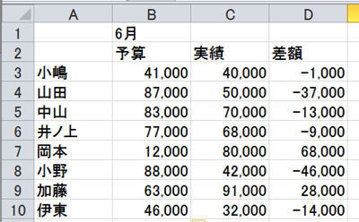 スクリーンショット 2013 07 04 6 27 40