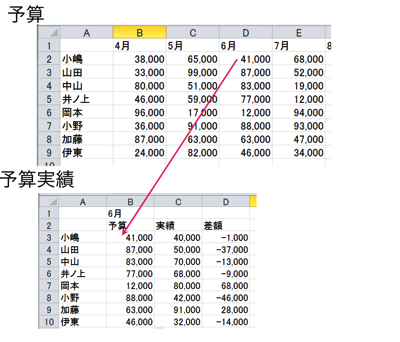 スクリーンショット 2013 07 04 6 38 54