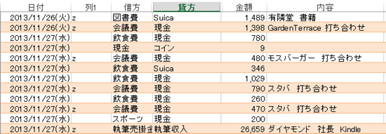 スクリーンショット 2013 12 02 6 19 28