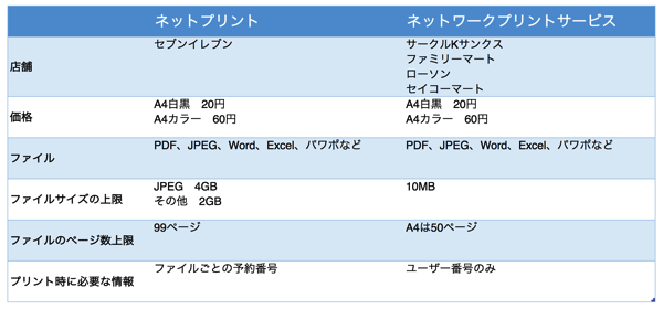 スクリーンショット 2015 06 29 10 35 03