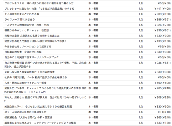 スクリーンショット 2015 06 09 10 32 43